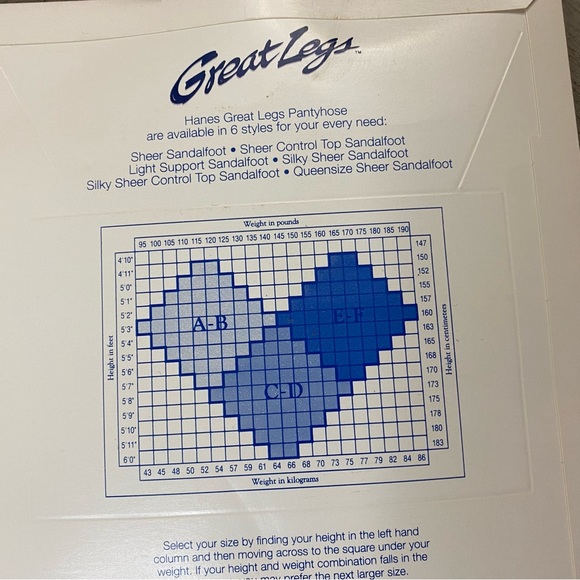 Hanes Pack of (3) 90’s Control Top Sheer Tights Hosiery Pantyhose Women’s Size C - Picture 8 of 13